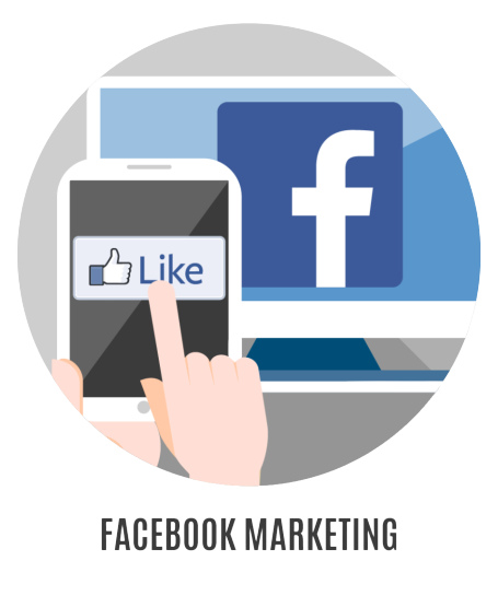 Facebook Marketing